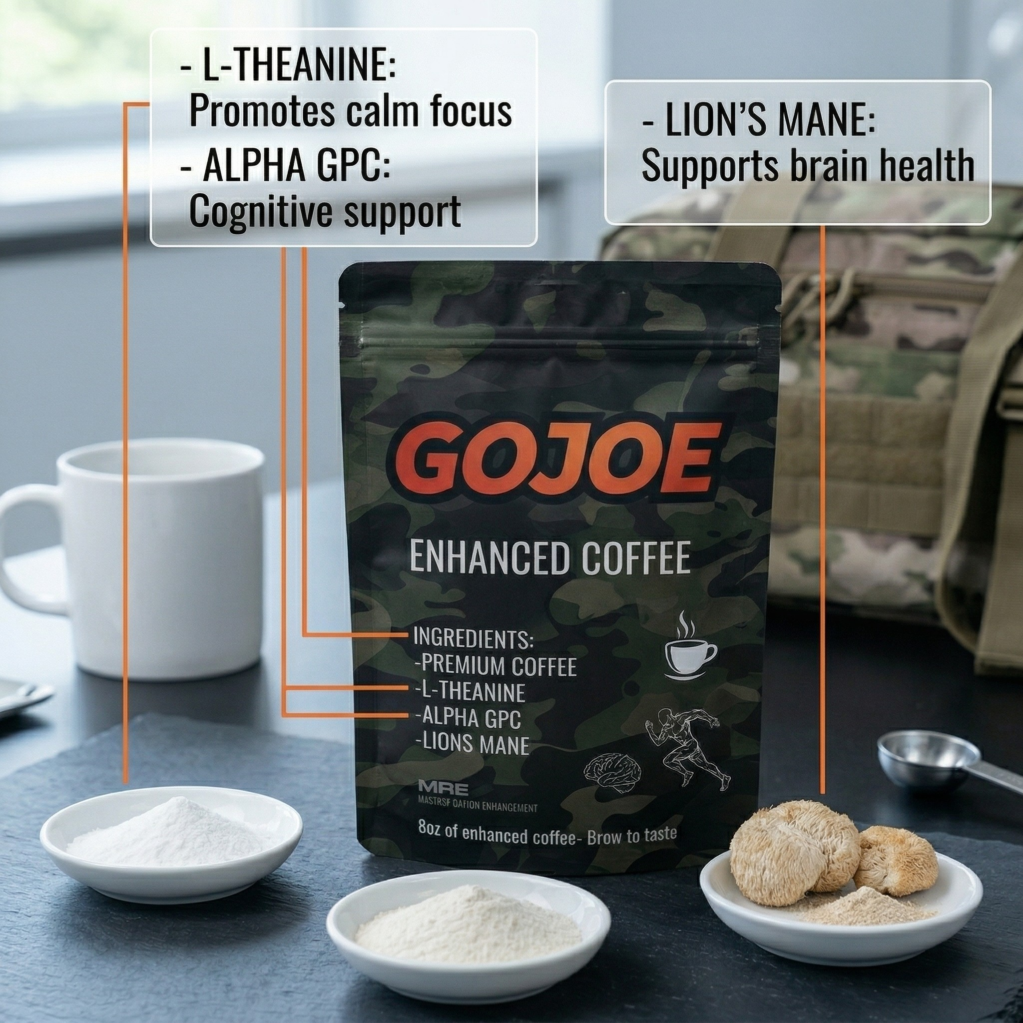GoJoe camo sachet with ingredient overlays — Alpha GPC, L-Theanine, Lion's Mane